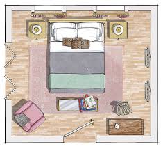 room layout